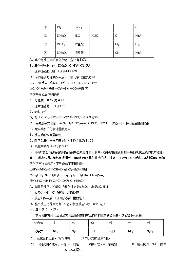【备战2023高考】化学考点全复习——1.3.3《氧化还原反应方程式配平》精选题（含解析）（新教材新高考）03