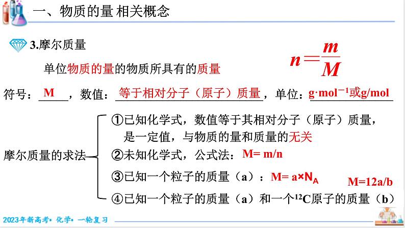 【备战2023高考】化学考点全复习——2.1.1《物质的量相关概念》复习课件（新教材新高考）第4页