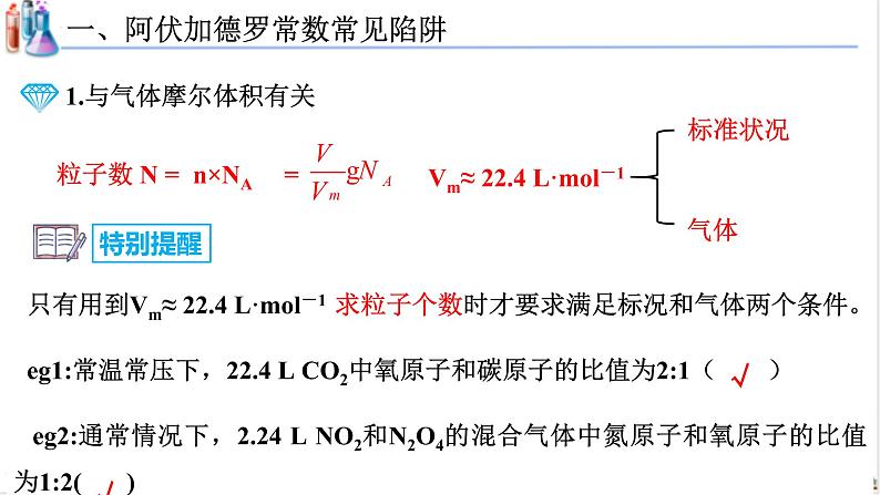 【备战2023高考】化学考点全复习——2.1.2《阿伏加德罗常数常见陷阱》复习课件（新教材新高考）第4页