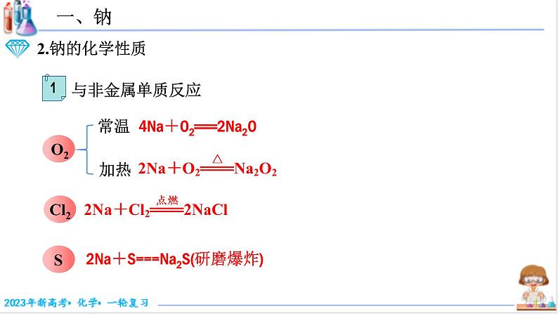 【备战2023高考】化学考点全复习——3.1.1《钠及其氧化物》复习课件（新教材新高考）第5页