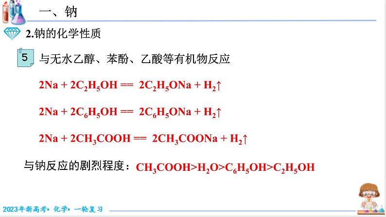 【备战2023高考】化学考点全复习——3.1.1《钠及其氧化物》复习课件（新教材新高考）第8页