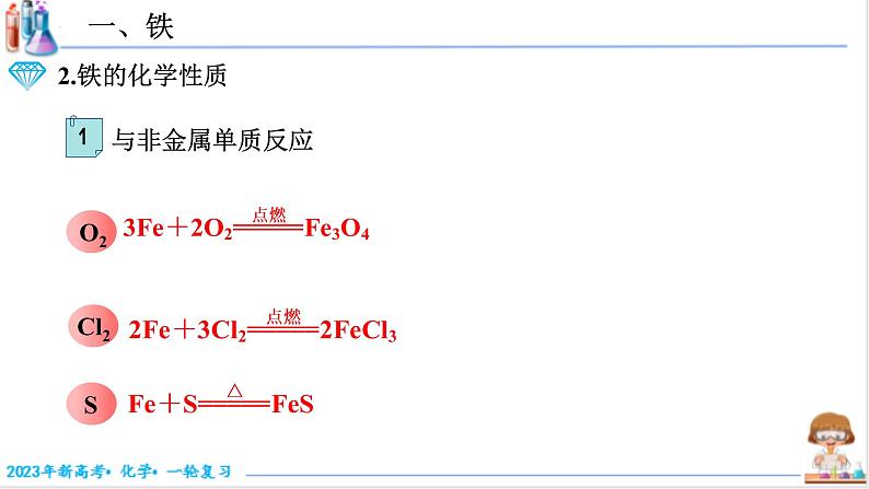 【备战2023高考】化学考点全复习——3.2.1《铁及其氧化物》复习课件（新教材新高考）05