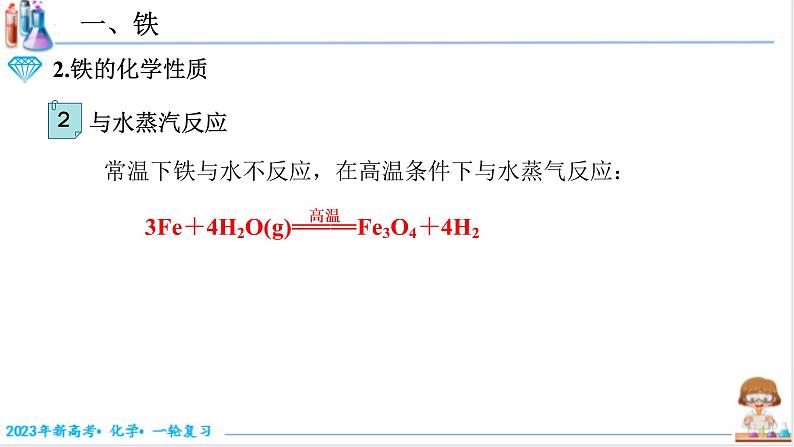 【备战2023高考】化学考点全复习——3.2.1《铁及其氧化物》复习课件（新教材新高考）06