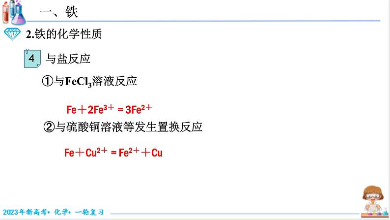 【备战2023高考】化学考点全复习——3.2.1《铁及其氧化物》复习课件（新教材新高考）08