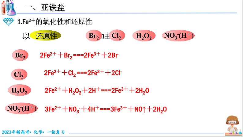 【备战2023高考】化学考点全复习——3.2.2《铁盐》复习课件（新教材新高考）第3页