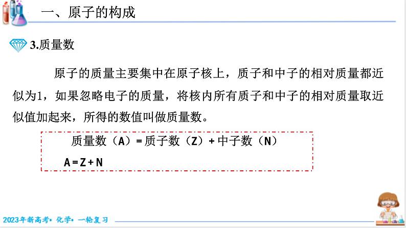 【备战2023高考】化学考点全复习——5.1.1《原子结构》复习课件（新教材新高考）第6页