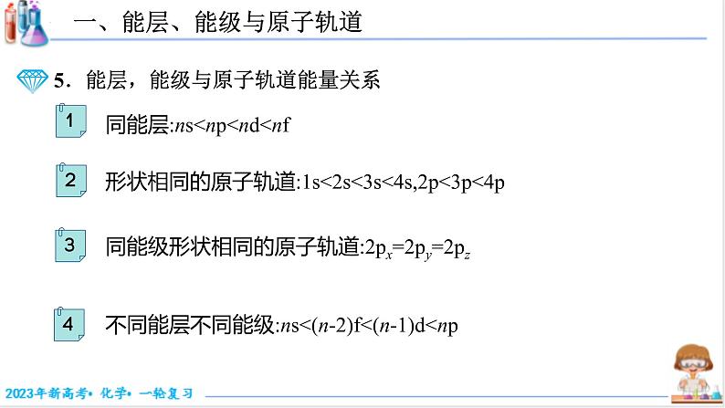 【备战2023高考】化学考点全复习——5.1.2《原子核外电子排布》复习课件（新教材新高考）07