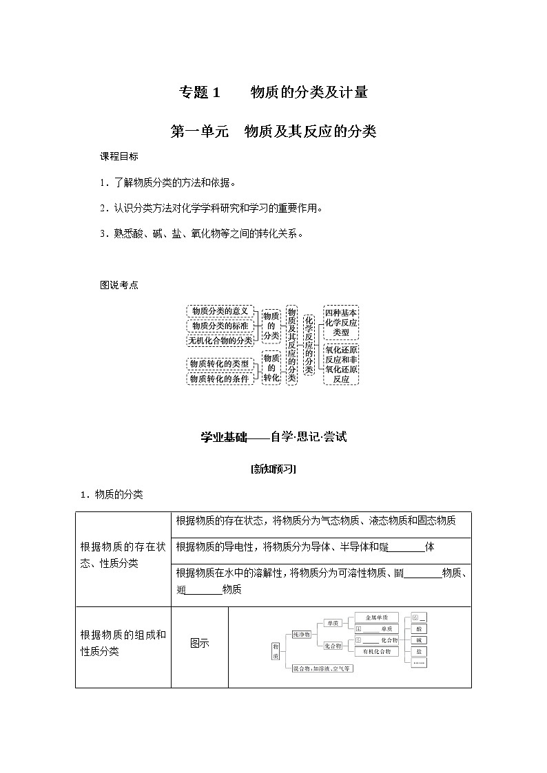 苏教版高中化学必修第一册1.1物质及其反应的分类导学案01