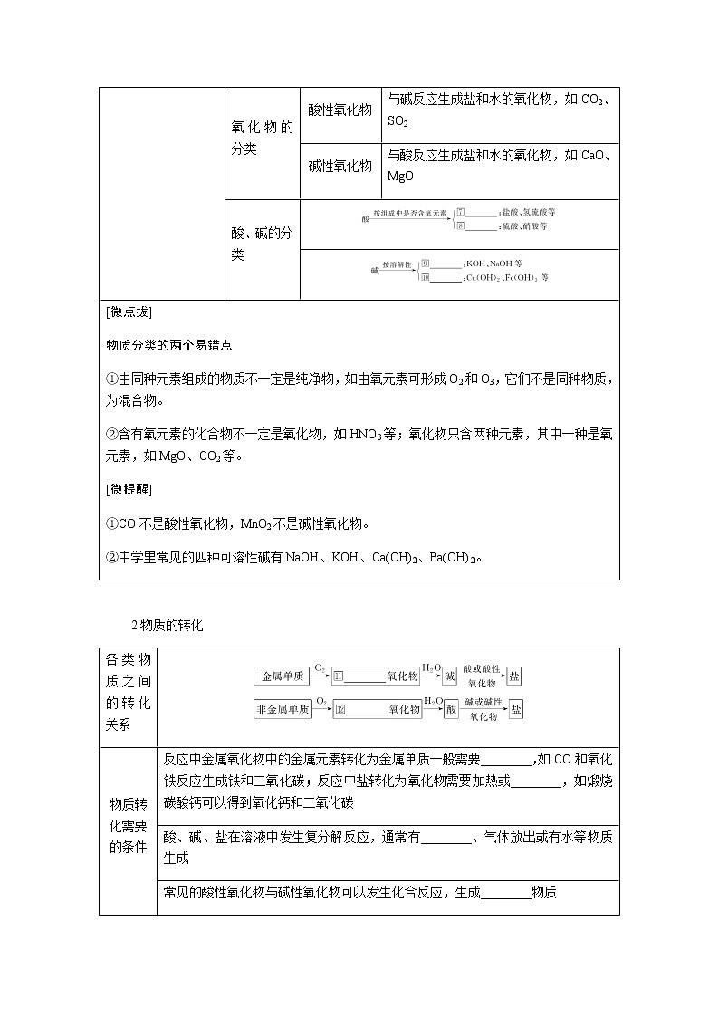 苏教版高中化学必修第一册1.1物质及其反应的分类导学案02