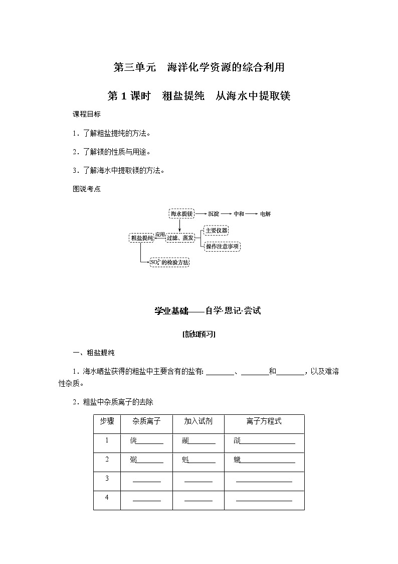 苏教版高中化学必修第一册3.3.1粗盐提纯　从海水中提取镁导学案01