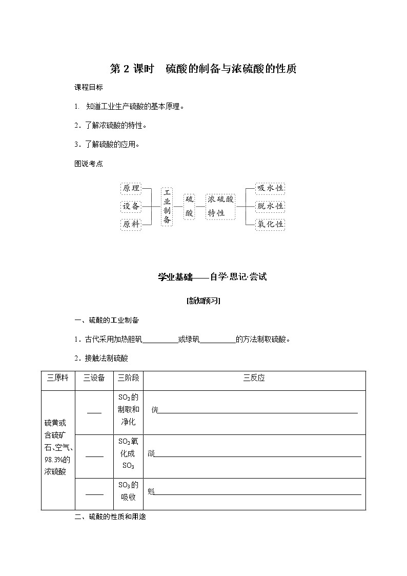 苏教版高中化学必修第一册4.1.2硫酸的制备与浓硫酸的性质导学案01