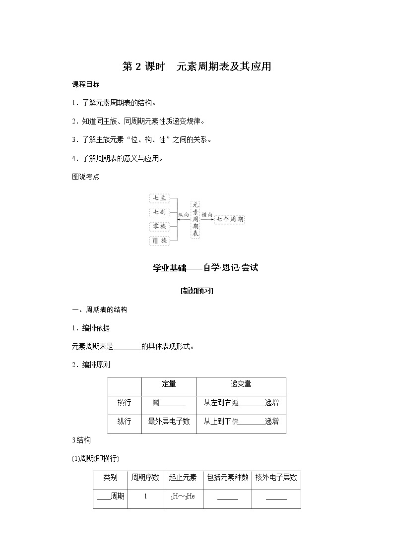苏教版高中化学必修第一册5.1.2元素周期表及其应用导学案01