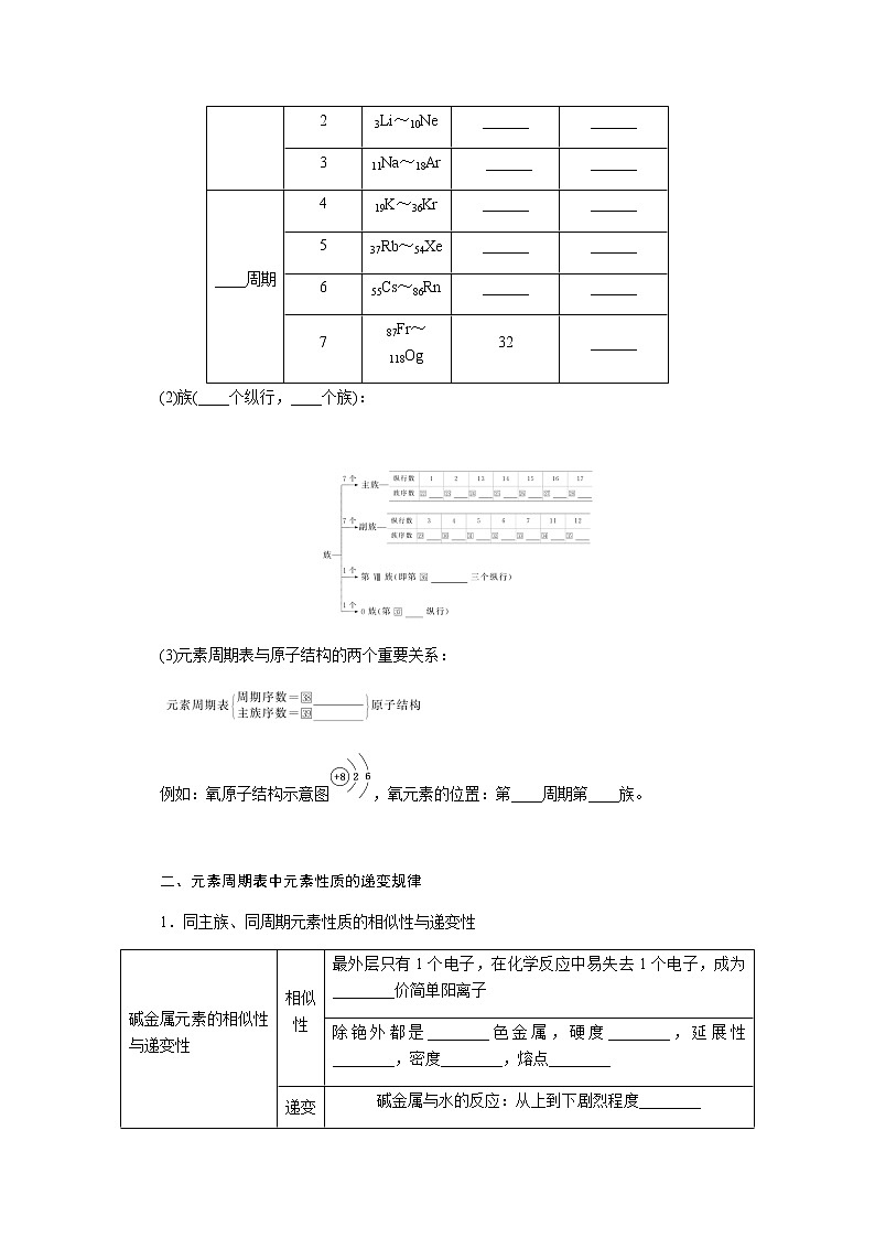 苏教版高中化学必修第一册5.1.2元素周期表及其应用导学案02