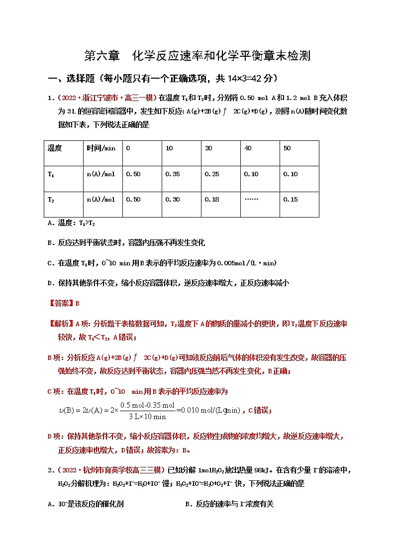 第六章　化学反应速率和化学平衡章末检测（实战演练）-【高考引领教学】高考化学一轮针对性复习方案（全国通用）（解析版）第1页