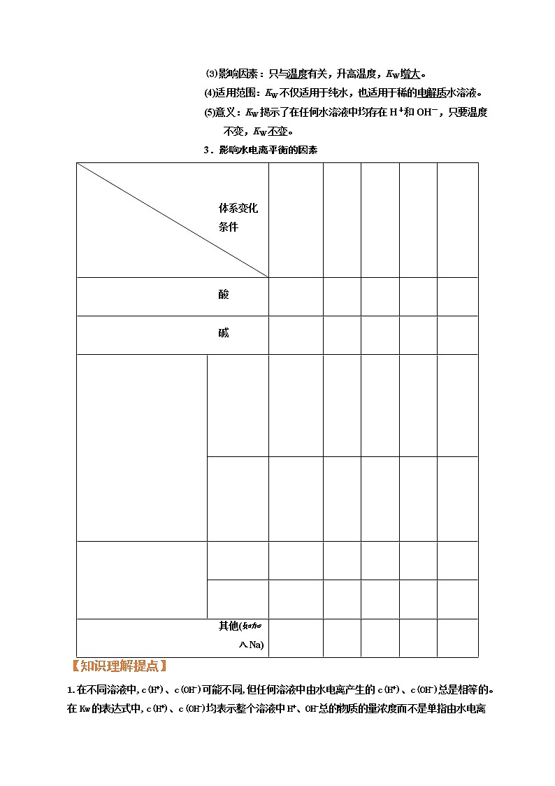 第二节   水的电离和溶液的酸碱性（考点考法剖析）-【高考引领教学】高考化学一轮针对性复习方案（全国通用）（解析版）第2页