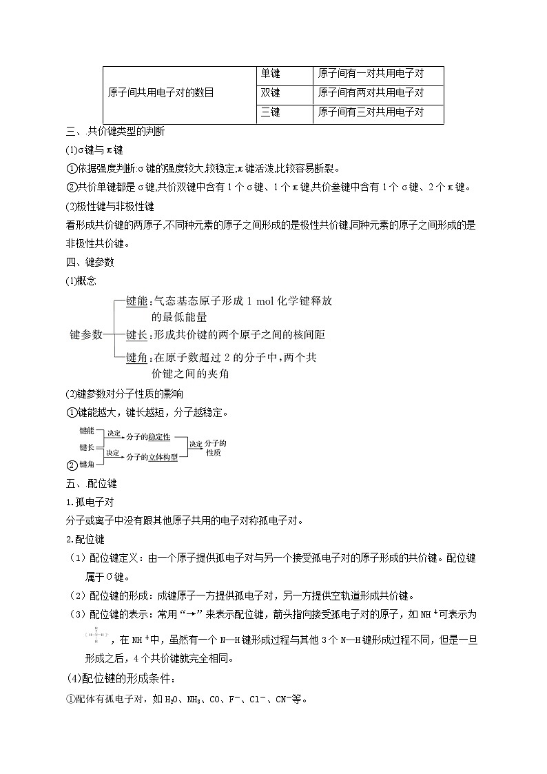 第二节 分子结构与性质（考点考法剖析）-【高考引领教学】高考化学一轮针对性复习方案（全国通用）（解析版）第2页