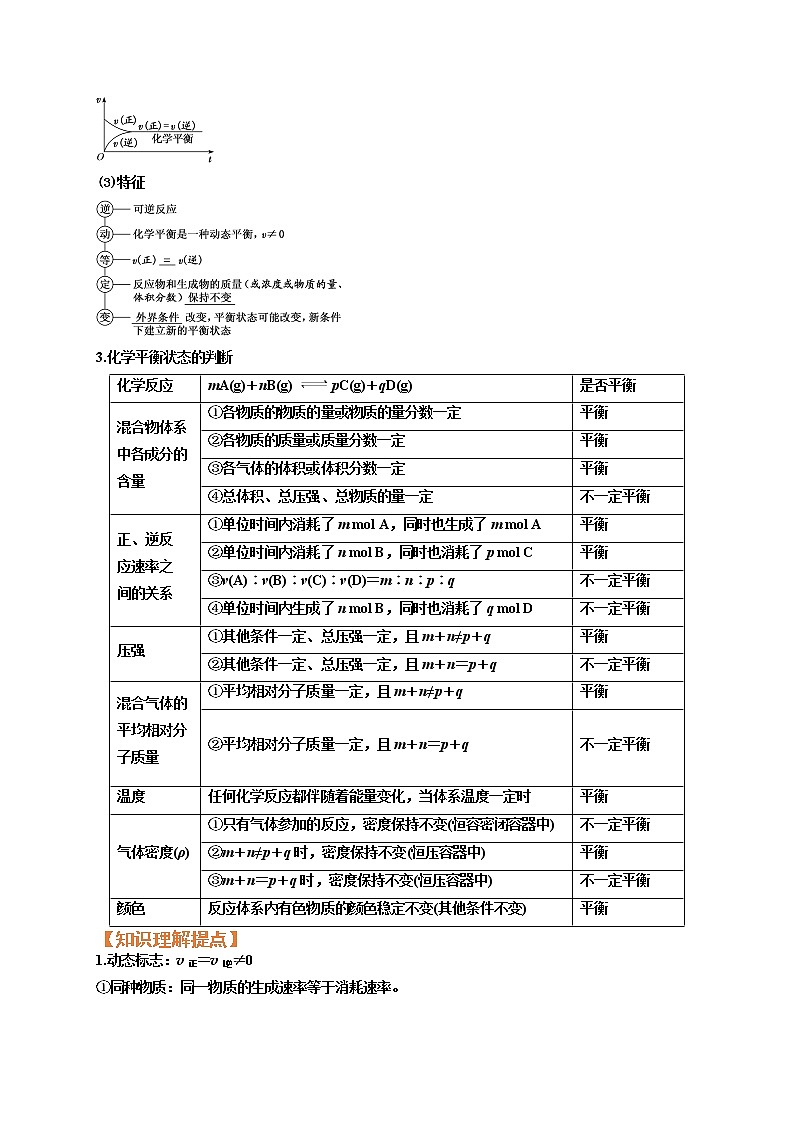第二节 化学平衡状态 化学平衡移动（考点考法剖析）-【高考引领教学】高考化学一轮针对性复习方案（全国通用） 试卷02