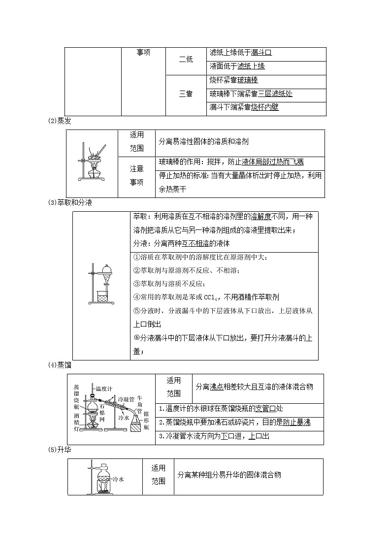 第二节　物质的检验、分离和提纯（考点考法剖析）-【高考引领教学】高考化学一轮针对性复习方案（全国通用）（原卷版）第2页