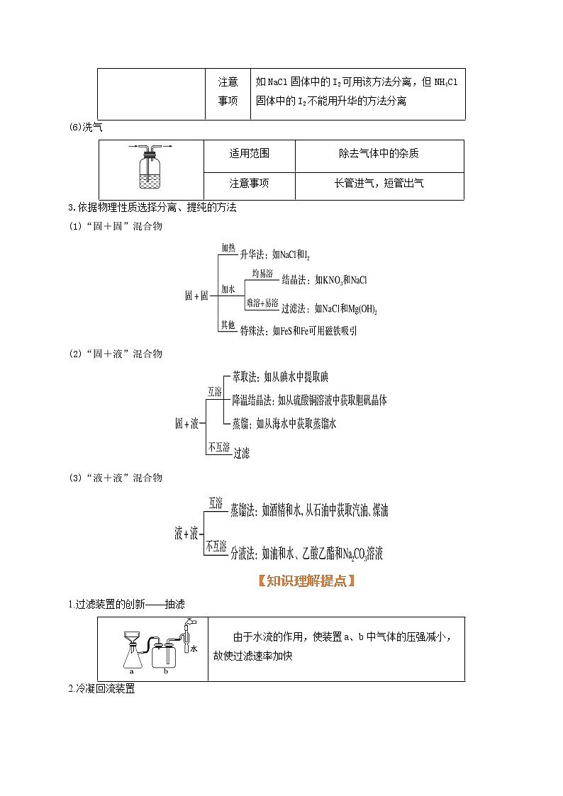第二节　物质的检验、分离和提纯（考点考法剖析）-【高考引领教学】高考化学一轮针对性复习方案（全国通用）（解析版）第3页