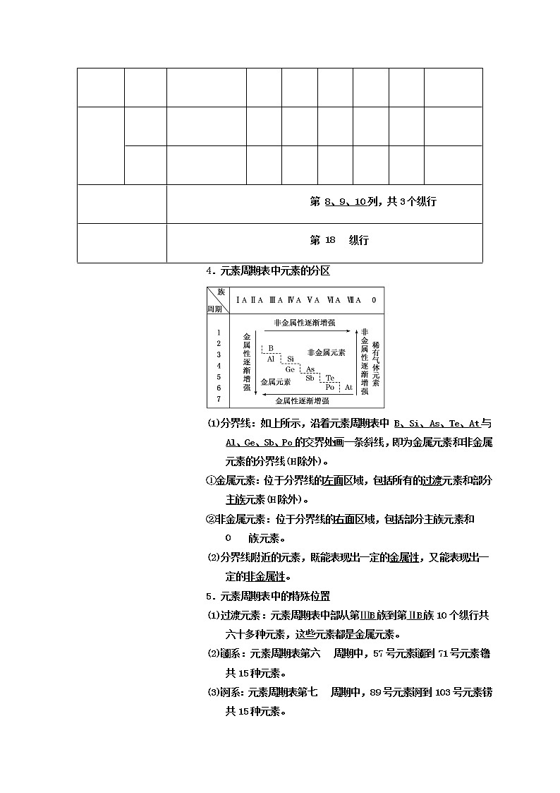 第二节元素周期表元素周期律（考点考法剖析）-【高考引领教学】高考化学一轮针对性复习方案（全国通用）（解析版）第3页