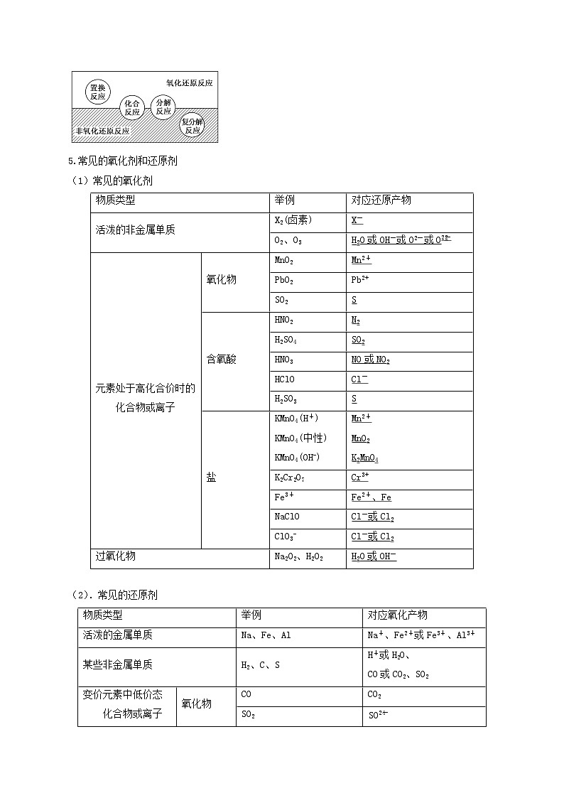第三节  氧化还原反应（考点考法剖析）（原卷版）-【高考引领教学】高考化学一轮针对性复习方案（全国通用）第3页