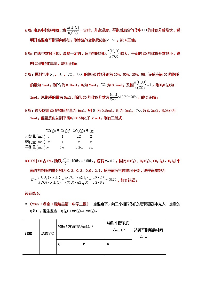 第三节 化学平衡常数和转化率 （实战演练）-【高考引领教学】高考化学一轮针对性复习方案（全国通用）（解析版）第2页