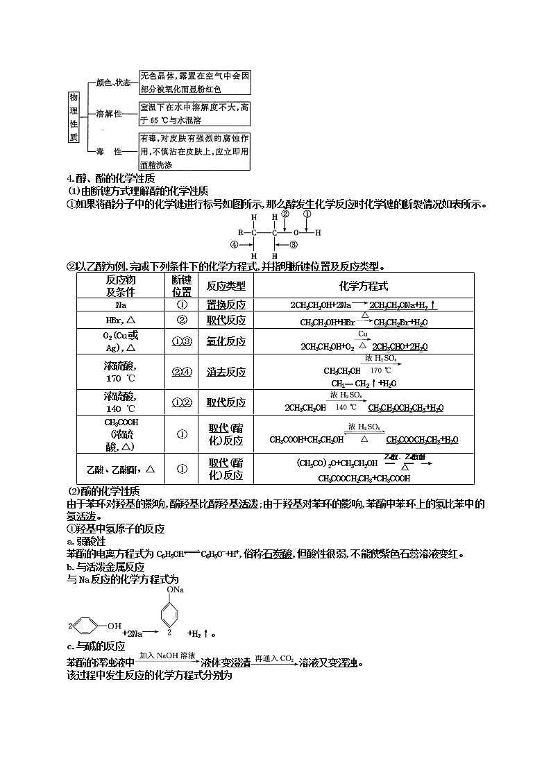 第三节　烃的含氧衍生物（考点考法剖析）-【高考引领教学】高考化学一轮针对性复习方案（全国通用）（解析版）第2页
