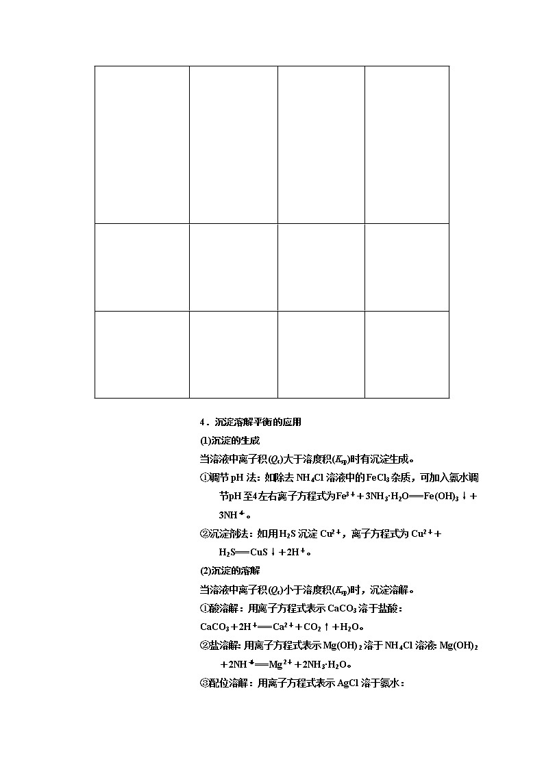 第四节  难溶电解质的沉淀溶解平衡（考点考法剖析）-【高考引领教学】高考化学一轮针对性复习方案（全国通用）（解析版）第3页