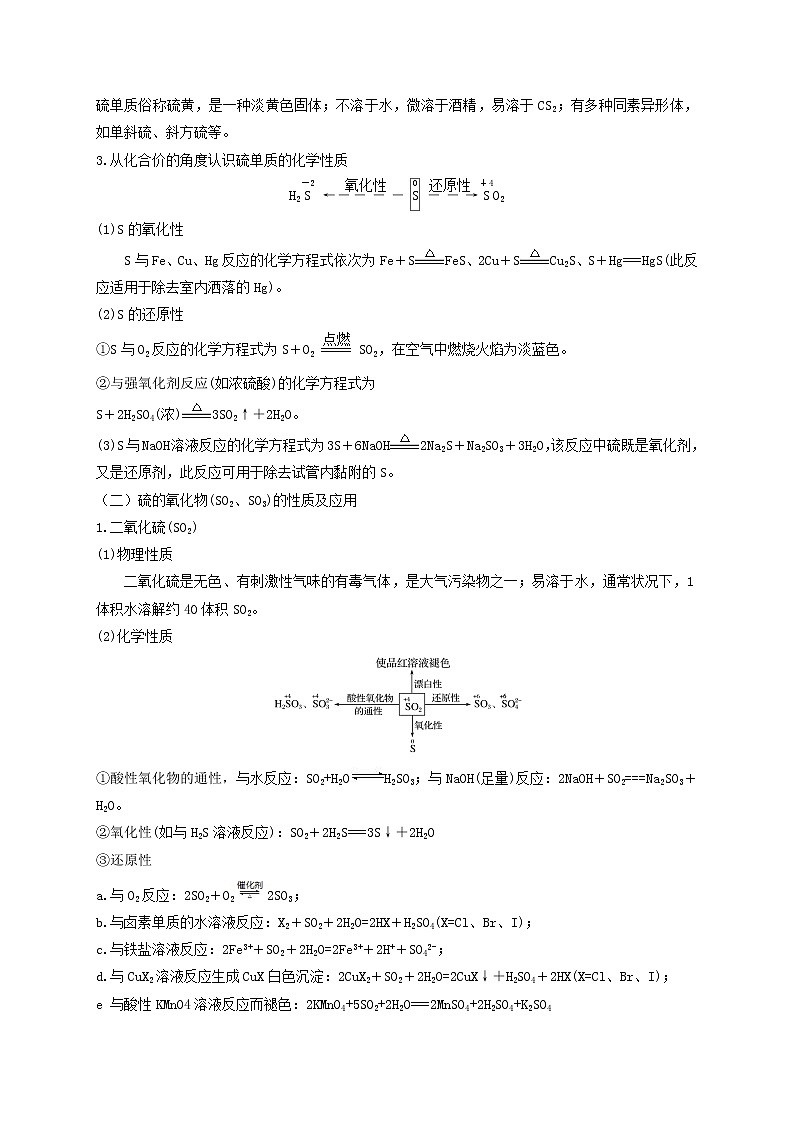 第四节　非金属硫、氮及其化合物（考点考法剖析）-【高考引领教学】高考化学一轮针对性复习方案（全国通用）（原卷版）第2页