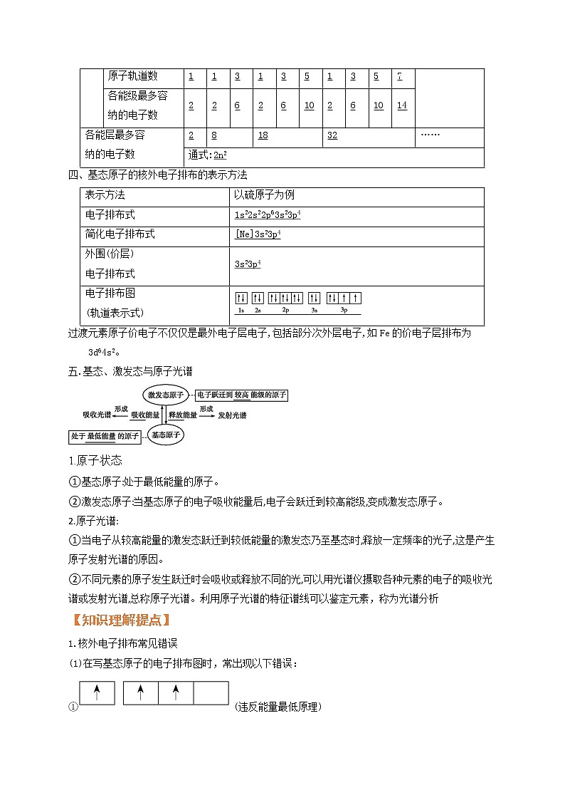第一节  原子结构与性质（考点考法剖析）-【高考引领教学】高考化学一轮针对性复习方案（全国通用） 试卷03