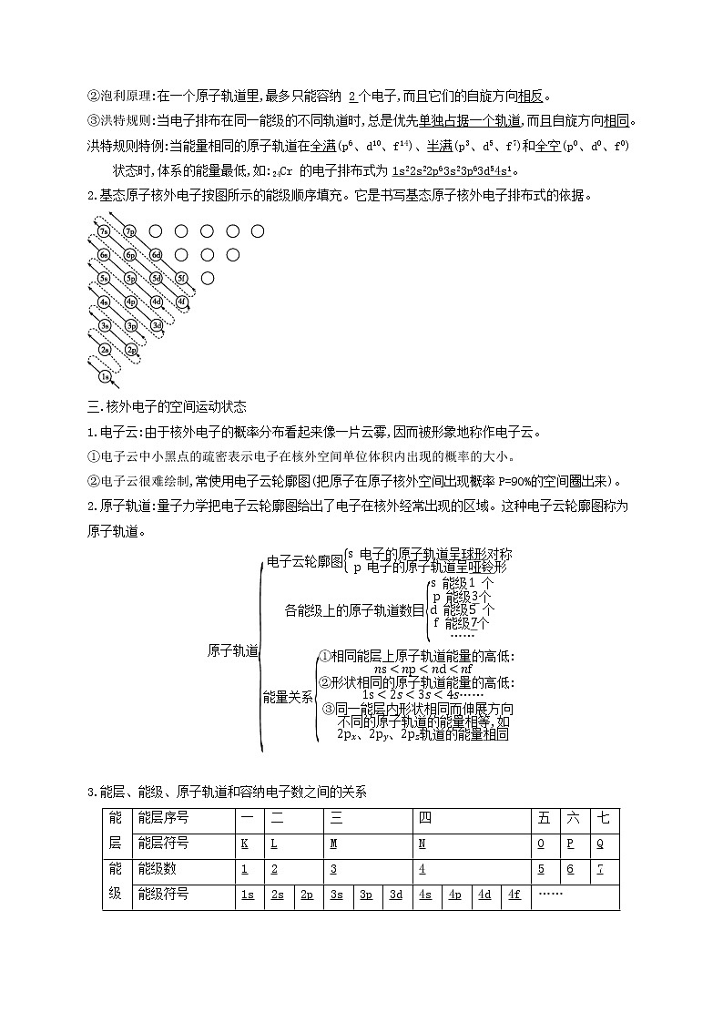 第一节  原子结构与性质（考点考法剖析）-【高考引领教学】高考化学一轮针对性复习方案（全国通用） 试卷02