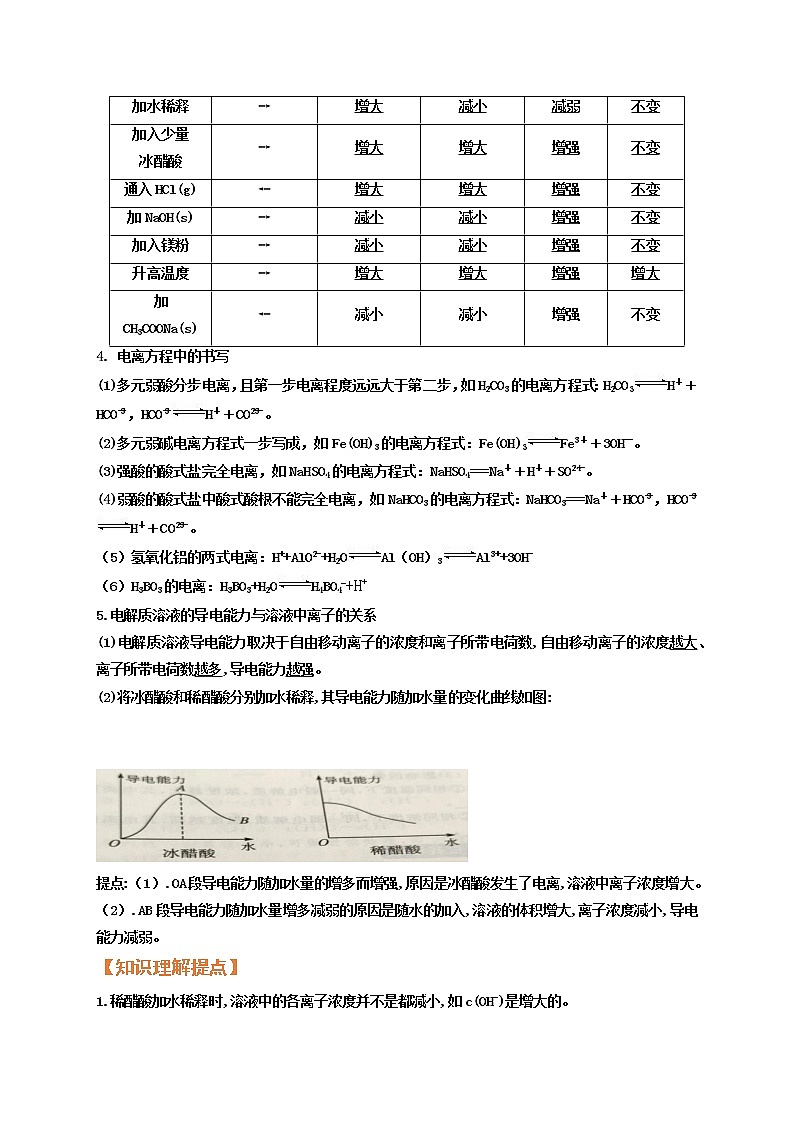 第一节　弱电解质的电离 （考点考法剖析）-【高考引领教学】高考化学一轮针对性复习方案（全国通用）（原卷版）第3页