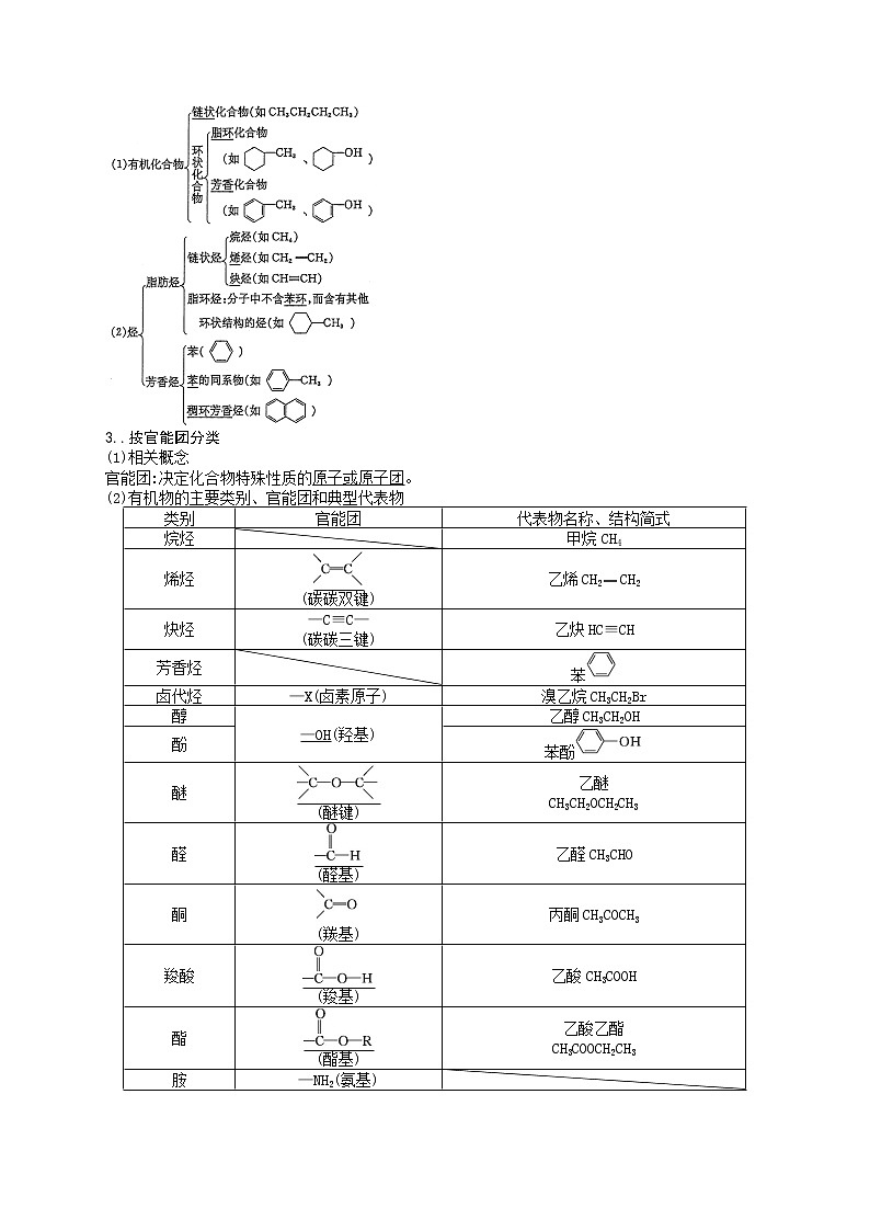 第一节　有机物的分类、结构与命名（考点考法剖析）-【高考引领教学】高考化学一轮针对性复习方案（全国通用）（解析版）第2页
