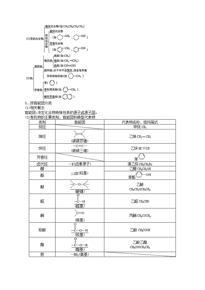 第一节　有机物的分类、结构与命名（考点考法剖析）-【高考引领教学】高考化学一轮针对性复习方案（全国通用）（原卷版）第2页