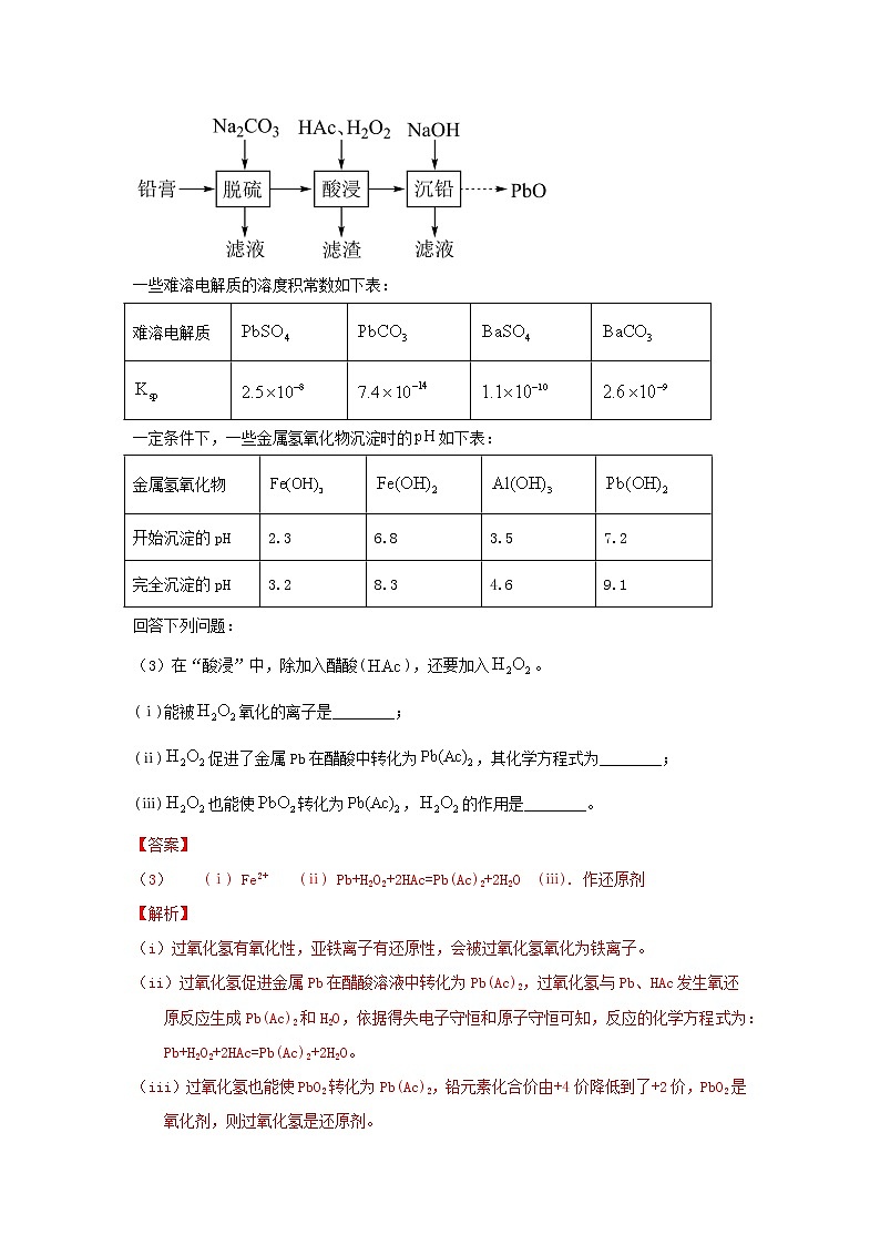 专题解密（一） 陌生的化学（离子）方程式书写 （考点考法剖析）-【高考引领教学】 高考化学一轮针对性复习方案（全国通用）（解析版）第3页