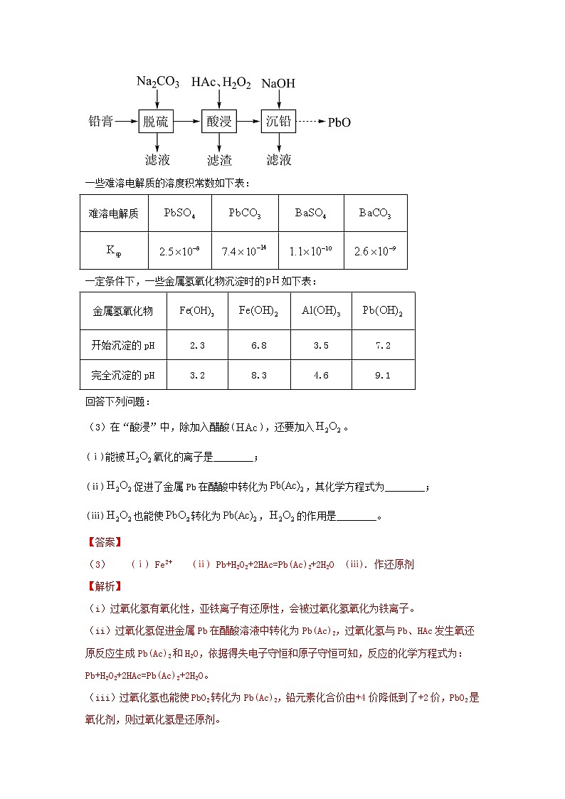 专题解密（一） 陌生的化学（离子）方程式书写 （考点考法剖析）-【高考引领教学】高考化学一轮针对性复习方案（全国通用）（原卷版）第3页