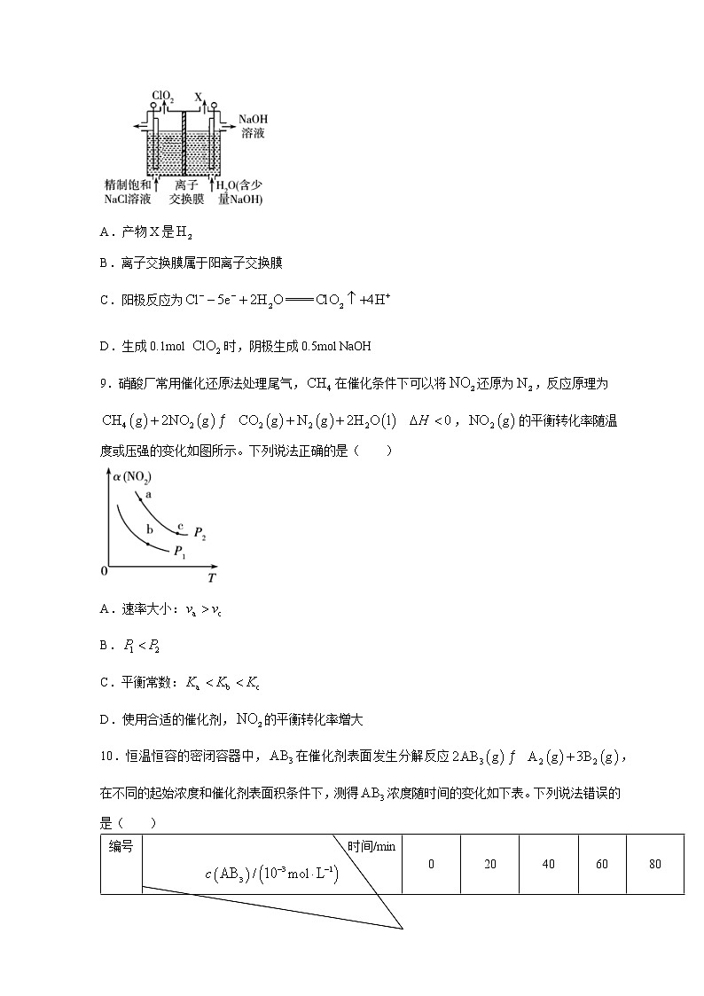 2023潍坊高二上学期期中考试化学试题含答案03