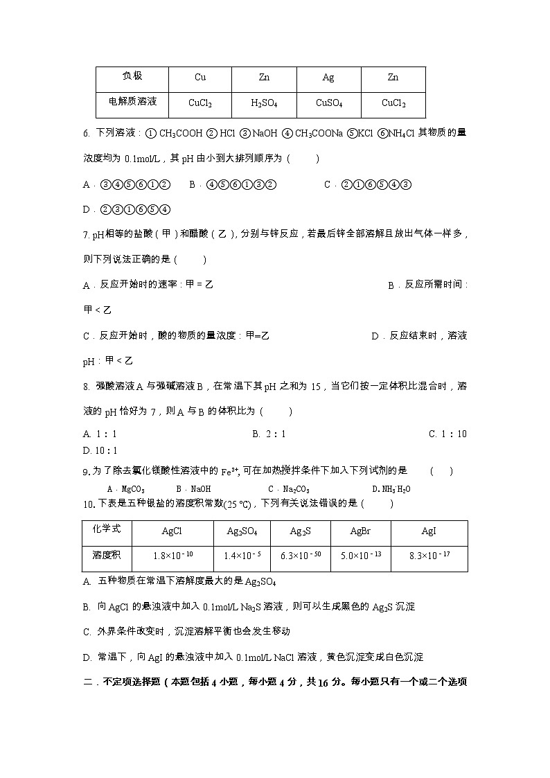 湖南省邵阳邵东市第四中学2022-2023学年高二上学期期中考试化学试题（含答案）第2页