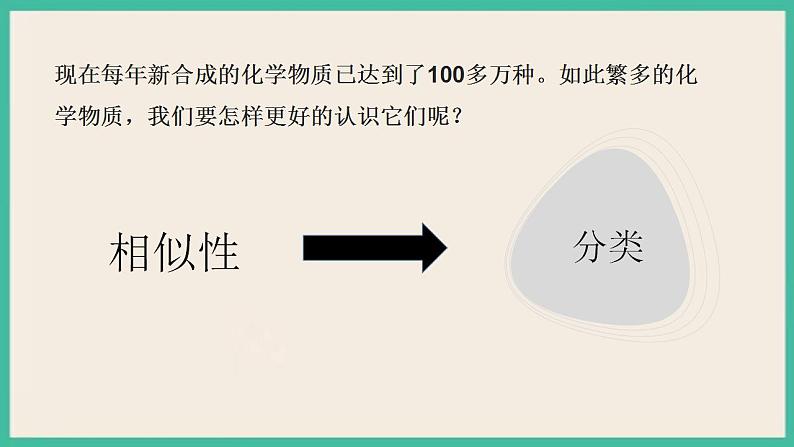 1.1《物质的分类及转化》（第一课时）课件PPT04