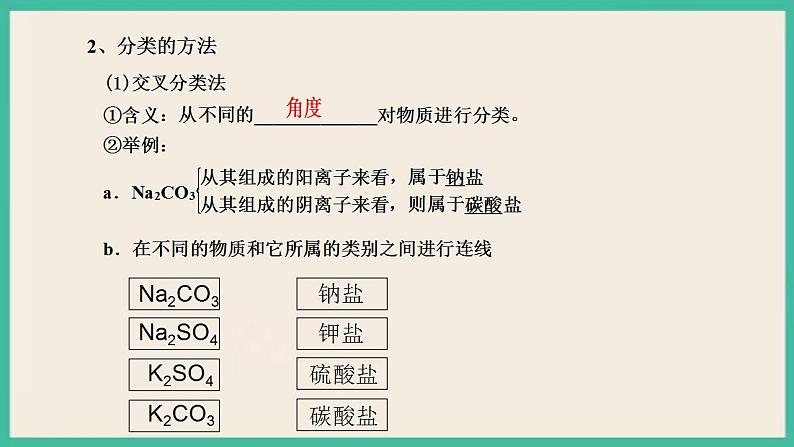 1.1《物质的分类及转化》（第一课时）课件PPT06