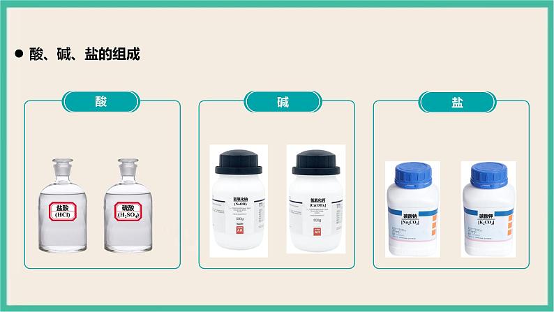 1.1《物质的分类及转化》（第三课时）课件PPT04