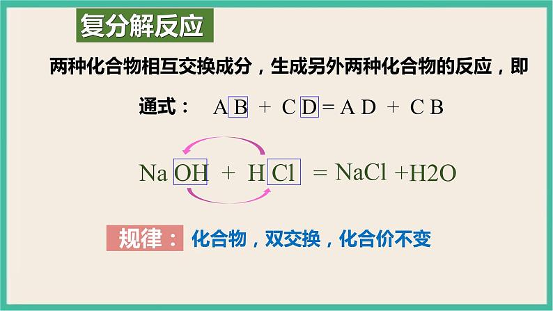 1.1《物质的分类及转化》（第三课时）课件PPT05