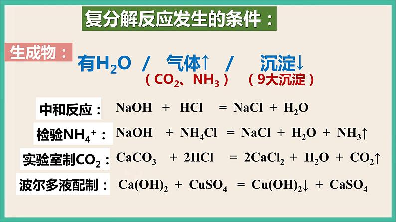 1.1《物质的分类及转化》（第三课时）课件PPT06