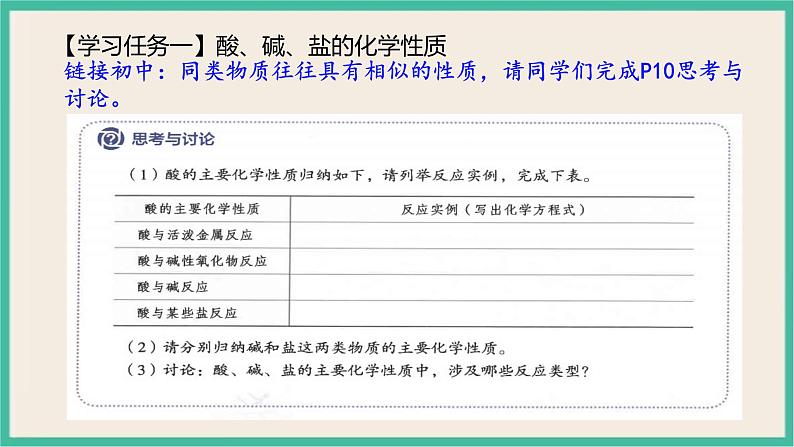 1.1《物质的分类及转化》（第三课时）课件PPT07