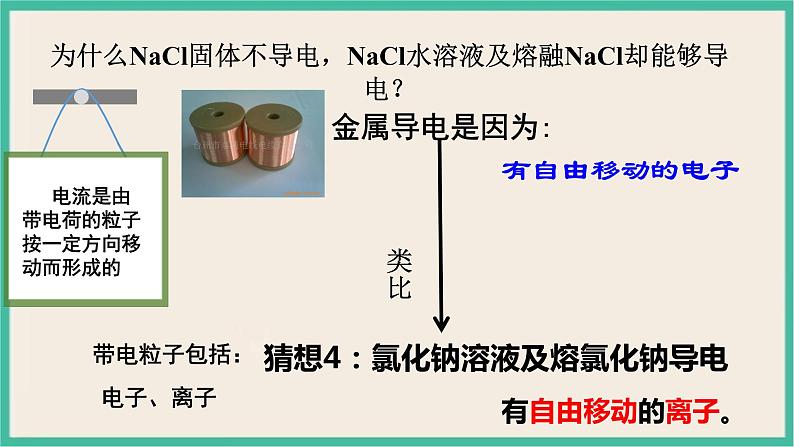 1.2《电解质的电离》（第一课时）课件第5页