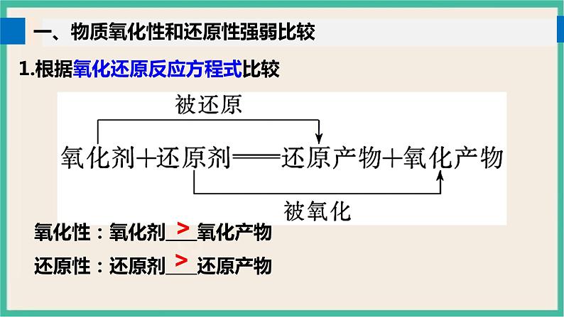 1.3《氧化性和还原性》（第四课时）课件PPT03