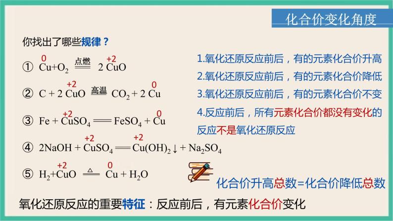 1.3《氧化还原反应》（第一课时）课件PPT05