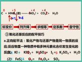 1.3《氧化还原反应的基本规律及应用》（第三课时）课件PPT