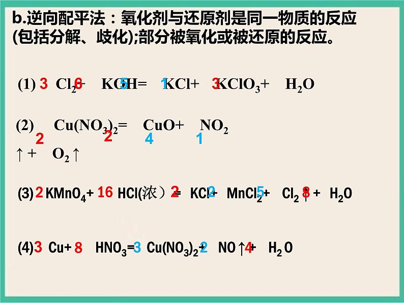 1.3《氧化还原反应的基本规律及应用》（第三课时）课件PPT05