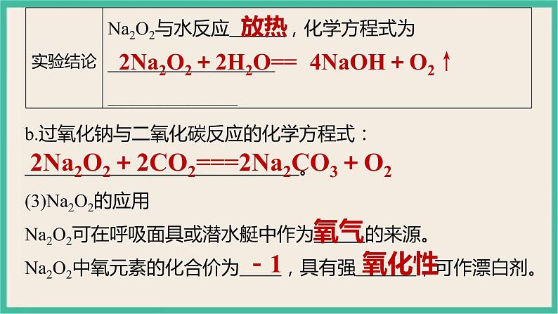 2.1《氧化钠和过氧化钠》（第二课时）课件PPT05